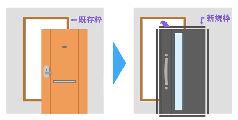 ドア交換（カバー工法）